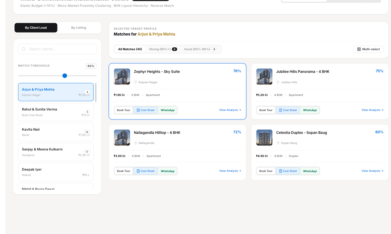 BigDeal AI matchmaker studio scoring live listings against buyer briefs