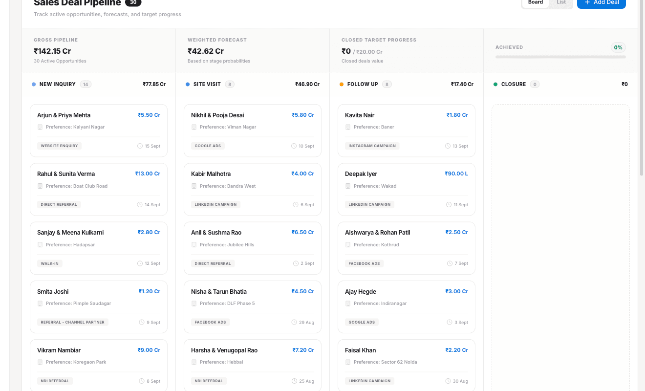 BigDeal AI live deals pipeline board showing stages and deal progression