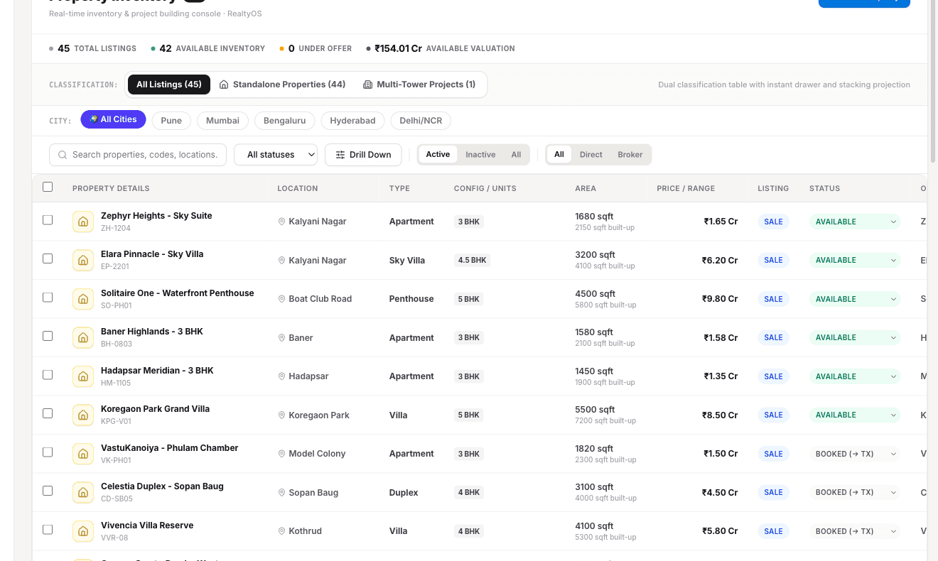 BigDeal AI live property catalog with pricing and unit specs